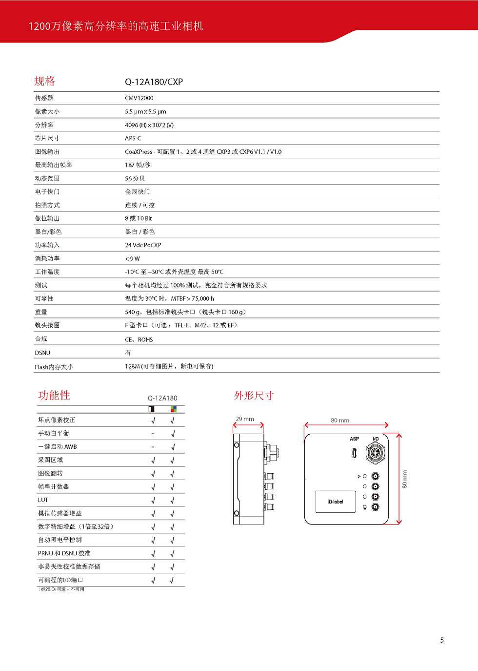 頁面提取自－Adimec 2020 產(chǎn)品手冊-2.pdf.png