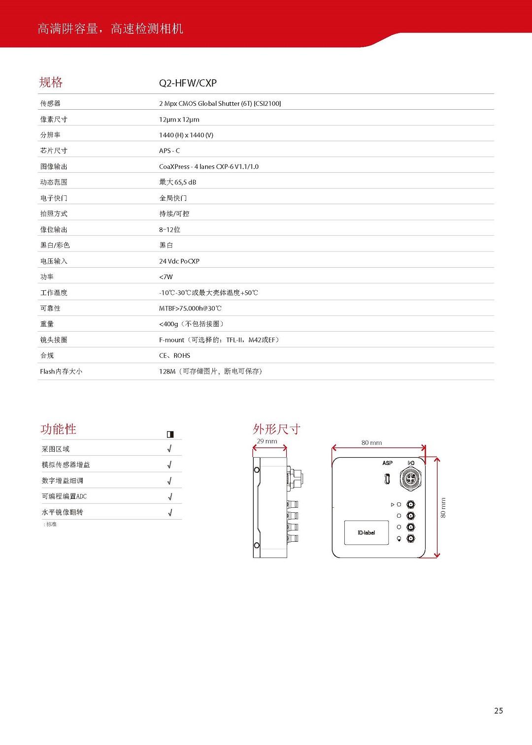 hfw產(chǎn)品詳情.jpg